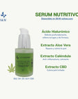 Sérum Nutritivo CBD, 30 ml